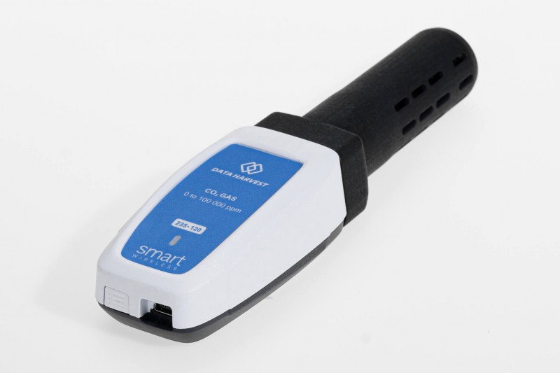 Wireless Carbon Dioxide Sensor