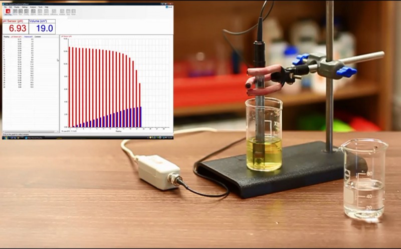 Data Harvest pH Glass Electrode (BNC Cap)