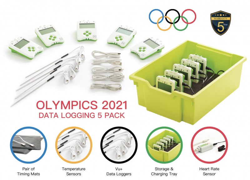 Vu+ Olympics 5 Pack